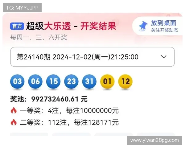 大乐透13028期开奖结果公布：最新中奖号码查询