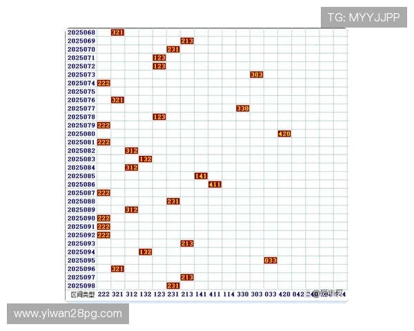 彩票历史开奖数据全记录与趋势深度解析